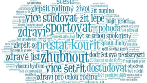 Jak je to s novoročními předsevzetími, pomáhají, nebo škodí?