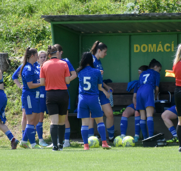 Fotbalistky SK Sigma prohrály na Spartě