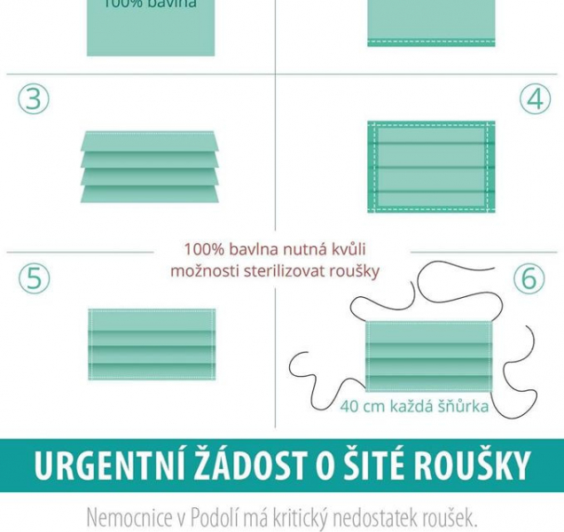 Ručně šité roušky a jak na to